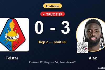 TRỰC TIẾPTrực tiếp Telstar vs Ajax: Ajax nới rộng cách biệt 0-3