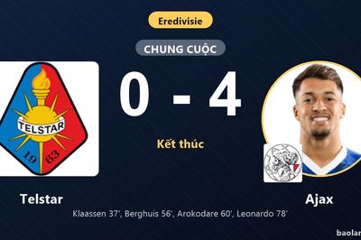 Vùi dập Telstar, Ajax thăng tiến trên bảng xếp hạng Eredivisie