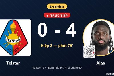 TRỰC TIẾPTrực tiếp Telstar vs Ajax: Ajax nới rộng cách biệt 0-4