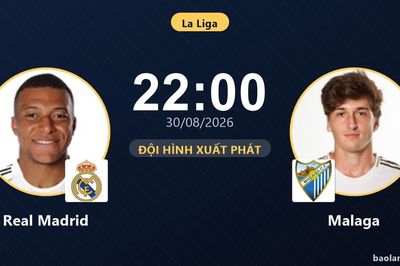 TRỰC TIẾPTrực tiếp Real Madrid vs Malaga: Đội hình xuất phát