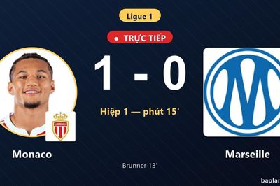TRỰC TIẾPTrực tiếp Monaco vs Marseille: Monaco mở tỷ số