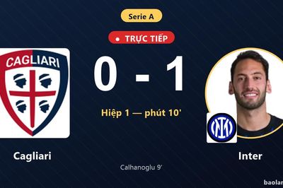 TRỰC TIẾPTrực tiếp Cagliari vs Inter: Inter mở tỷ số