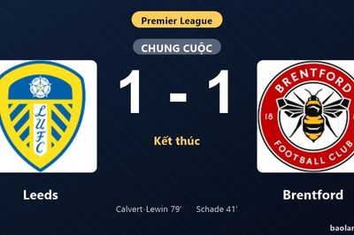 Thống kê trận đấu Leeds 1-1 Brentford: Hai đội chia điểm