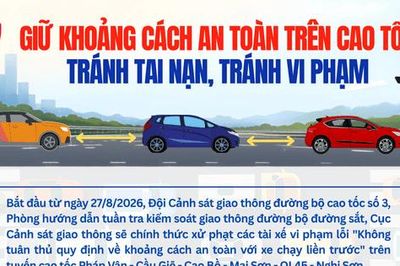 Chạy xe trên cao tốc: Giữ khoảng cách bao nhiêu là an toàn, tránh bị phạt?