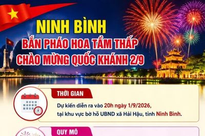 Ninh Bình bắn pháo hoa tầm thấp chào mừng Quốc khánh 2/9