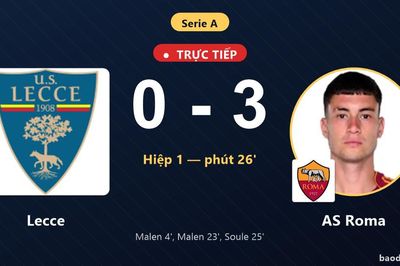 TRỰC TIẾPTrực tiếp Lecce vs AS Roma: AS Roma nới rộng cách biệt 0-3