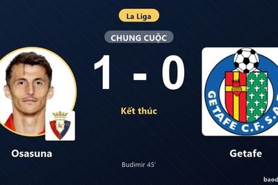 Hạ Getafe tại El Sadar, Osasuna vươn lên nửa trên bảng xếp hạng La Liga