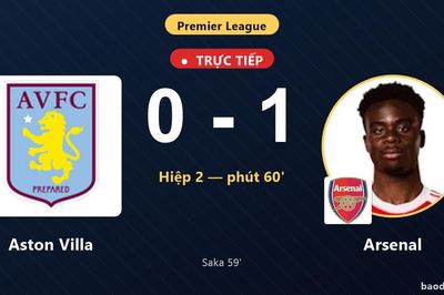 TRỰC TIẾPTrực tiếp Aston Villa vs Arsenal: Arsenal mở tỷ số