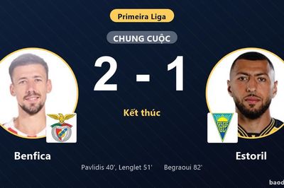 Hạ Estoril 2-1, Benfica vươn lên giữa bảng còn đối thủ chôn chân ở nhóm cuối