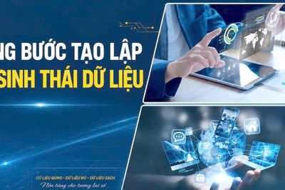 Từng bước tạo lập hệ sinh thái dữ liệu