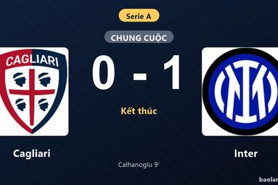Thống kê trận đấu Cagliari 0-1 Inter: H. Calhanoglu tỏa sáng, Inter giành trọn 3 điểm