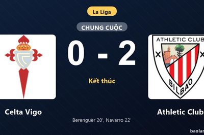 Thống kê trận đấu Celta Vigo 0-2 Athletic Club: R. Navarro tỏa sáng, Athletic Club giành trọn 3 điểm