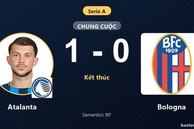 Samardzic tỏa sáng phút 90, Atalanta hạ Bologna để vươn lên thứ 8 Serie A