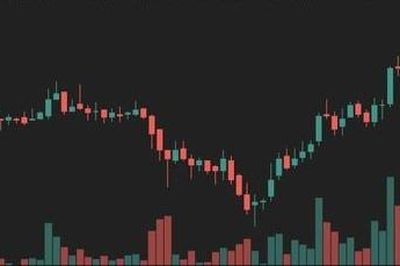 Cổ phiếu Masan tăng 44% trong 1 tháng