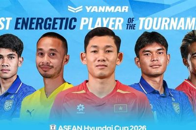 Hai Long được đề cử 'Cầu thủ năng lượng nhất ASEAN Cup 2026'