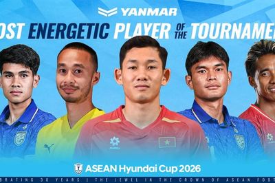 Nguyễn Hai Long được đề cử danh hiệu 'Cầu thủ năng lượng nhất' ASEAN Cup 2026