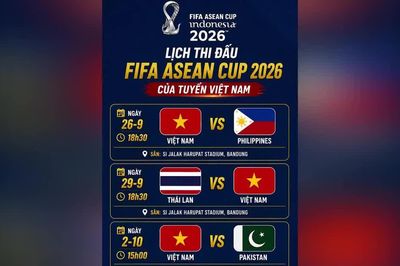 Công bố lịch thi đấu FIFA ASEAN Cup, đội tuyển Việt Nam tái ngộ Thái Lan
