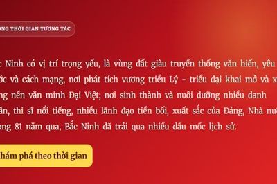 81 năm - Bắc Ninh những dấu mốc lịch sử