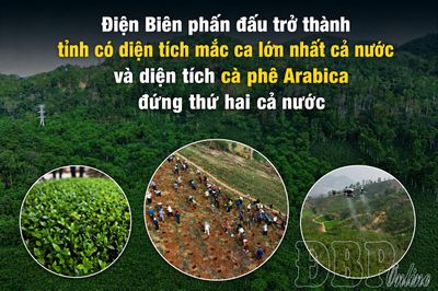 Bài 2: Nghị quyết mở đường cho khát vọng vươn mình