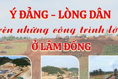 Ý Đảng - lòng dân trên những công trình lớn ở Lâm Đồng