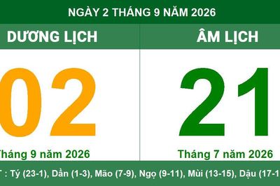 Lịch Âm Dương ngày 2/9/2026: Chi tiết giờ hoàng đạo xuất hành cát lành và tuổi xung hợp