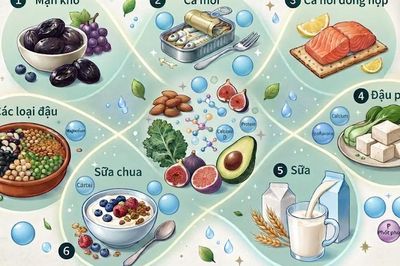 7 loại thực phẩm hỗ trợ sức khỏe xương sau tuổi 60