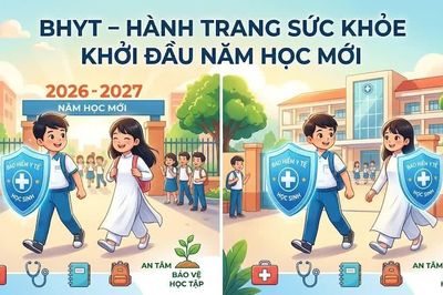 BHYT – Hành trang sức khỏe khởi đầu năm học mới