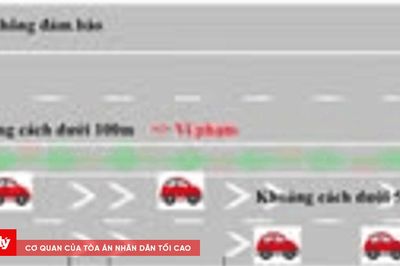Cục CSGT: Không xử phạt vi phạm khoảng cách tràn lan trên cao tốc