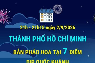 Chi tiết các địa điểm bắn pháo hoa dịp Quốc khánh tại Thành phố Hồ Chí Minh