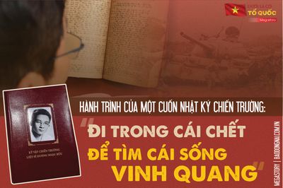 [Megastory] Dưới lá cờ Tổ quốc: Hành trình của một cuốn nhật ký chiến trường: ‘Đi trong cái chết để tìm cái sống vinh quang’