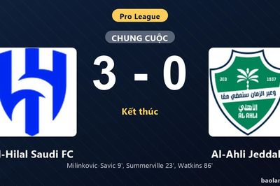 Thống kê trận đấu Al-Hilal Saudi FC 3-0 Al-Ahli Jeddah: Al-Hilal Saudi FC thắng đậm thuyết phục