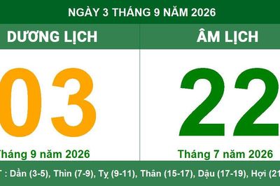 Xem Lịch Âm Dương Ngày 03/09/2026: Giờ Hoàng Đạo Và Dự Báo Phong Thủy Hữu Ích