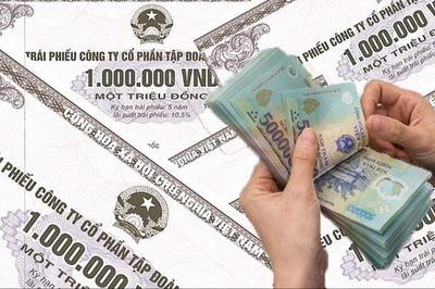 Lãi suất chạm 13%, trái phiếu doanh nghiệp sôi động trở lại