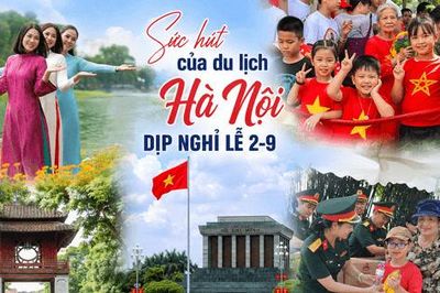 Du lịch Hà Nội kỳ nghỉ lễ 2-9: Khẳng định sức hút, thu hơn 3.000 tỷ đồng