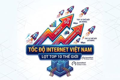 Tốc độ Internet Việt Nam lọt top 10 thế giới: Thành quả của tầm nhìn và hạ tầng số