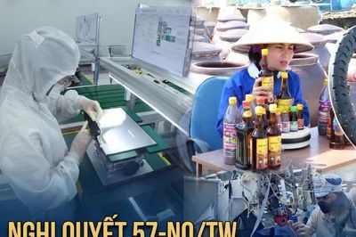 Nghị quyết 57-NQ/TW: 'Hạt nhân' tạo sức bật mới cho tăng trưởng kinh tế