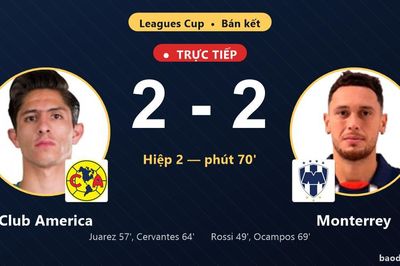 TRỰC TIẾPTrực tiếp Club America vs Monterrey: Monterrey gỡ hòa 2-2