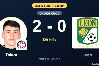 Vượt qua Leon 2-0, Toluca giành vé vào chung kết Leagues Cup
