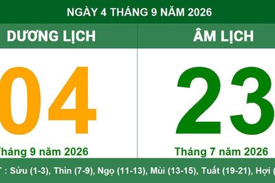 Lịch âm dương ngày 04/09/2026: Chi tiết giờ hoàng đạo và hướng xuất hành mang tài lộc