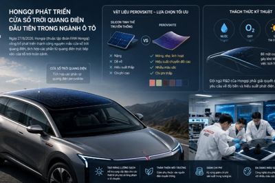 Hongqi thử nghiệm cửa sổ trời quang điện đầu tiên trên xe SUV
