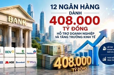 12 ngân hàng dành 408.000 tỷ đồng hỗ trợ doanh nghiệp và tăng trưởng kinh tế