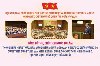 Tổng Bí thư, Chủ tịch nước Tô Lâm: Thống nhất nhận thức, nắm vững điểm mới và mối quan hệ hữu cơ giữa 6 văn kiện