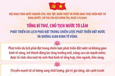 Tổng Bí thư, Chủ tịch nước Tô Lâm: Phát triển du lịch phải đặt trong chiến lược phát triển đất nước và không gian kinh tế vùng