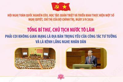 Tổng Bí thư, Chủ tịch nước Tô Lâm: Phải coi không gian mạng là địa bàn trọng yếu của công tác tư tưởng và là kênh lắng nghe Nhân dân