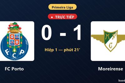 TRỰC TIẾPTrực tiếp FC Porto vs Moreirense: Moreirense mở tỷ số