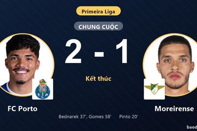 Ngược dòng hạ Moreirense 2-1, FC Porto xây chắc ngôi đầu Primeira Liga