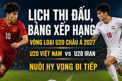 Lịch thi đấu, bảng xếp hạng vòng loại U20 châu Á 2027 mới nhất: U20 Việt Nam quyết đấu U20 Iran để nuôi hy vọng đi tiếp