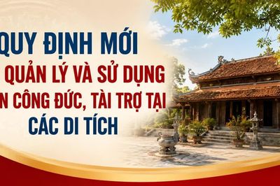 Quy định mới về quản lý và sử dụng tiền công đức, tài trợ tại các di tích