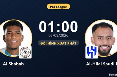 TRỰC TIẾPTrực tiếp Al Shabab vs Al-Hilal Saudi FC: Al-Hilal ép sân nhưng chưa thể mở tỷ số, chưa có bàn thắng