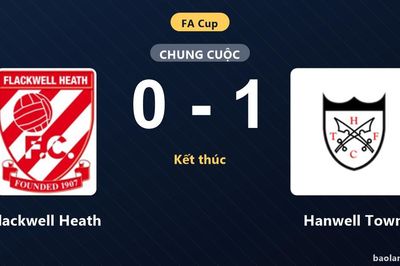 Thắng sát nút Flackwell Heath, Hanwell Town ca khúc khải hoàn tại FA Cup